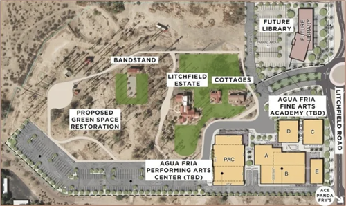 Land plot photo